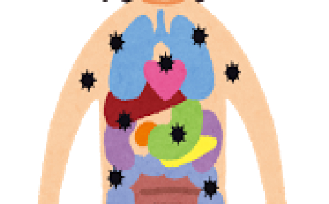 白髪が増えた？それって内臓の不調のサインかも